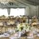 Tablescapes