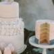 Dessert Tables