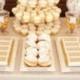 Dessert Tables