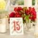 Tablescapes