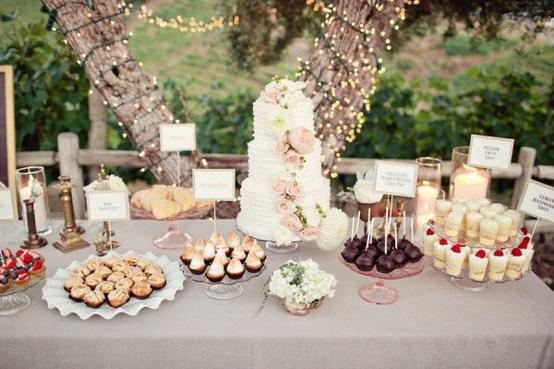 Wedding - Dessert Tables