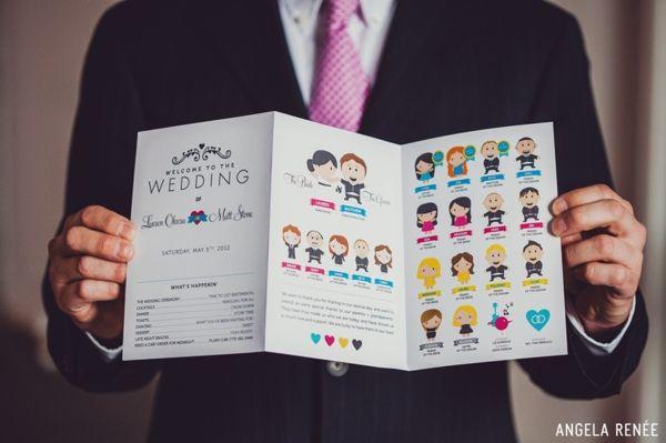 Einladung Kreative Hochzeit Ideen Weddbook