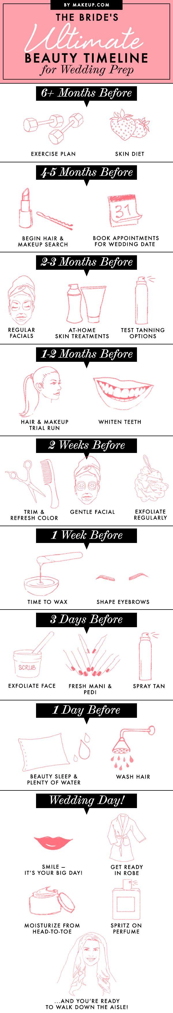 Wedding - The Bride's Ultimate Beauty Timeline For Wedding Prep