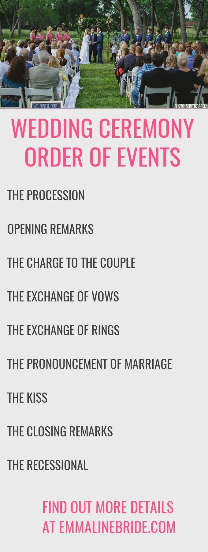 Mariage - How To Plan Your Ceremony: Order Of Events 