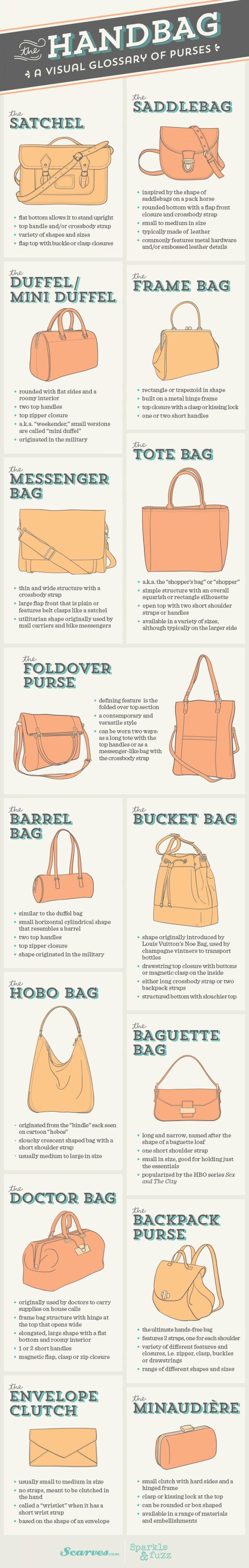 زفاف - The Handbag 