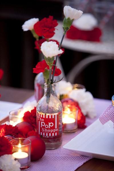 Wedding - Ravishing Red Wedding Details