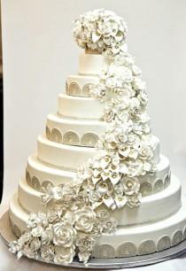 wedding photo - Hand Painted Wedding Cakes ♥ Wedding Cake Design 
